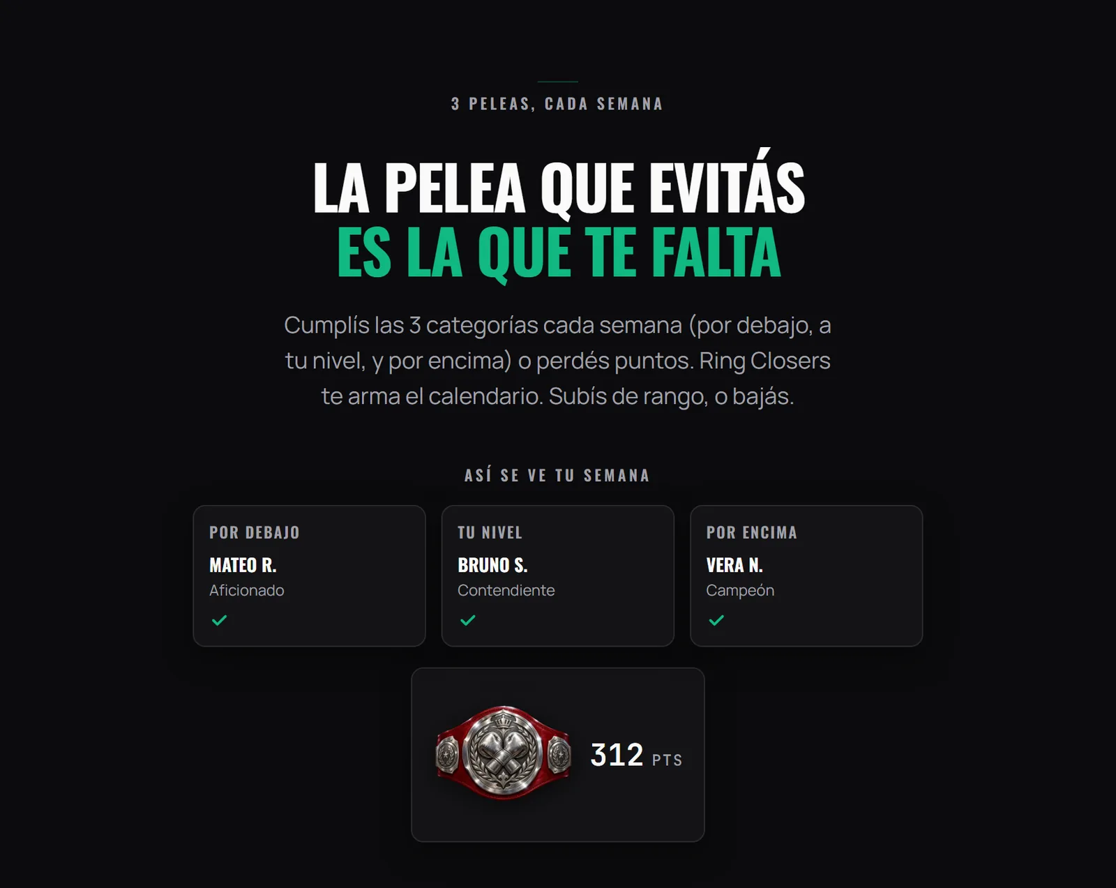 Ring Closers: la portada dice «La pelea que evitás es la que te falta» y muestra la semana con tres prácticas y un cinturón de campeón